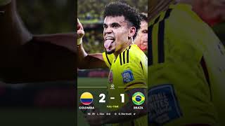 Colombia, entre las cuatro selecciones invictas #futbol  #jesusdiaz #luisdiaz #mundial