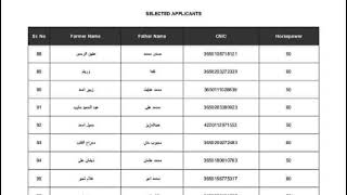 District Sahiwal list of green tractor scheme 2024|Mubarik ho pdf list #fyp #foryou