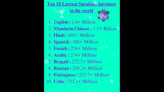 Top 10 largest Speaking languages in the world