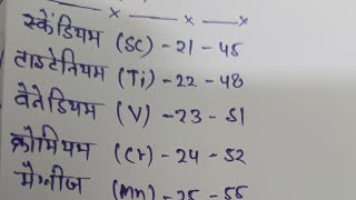 30 important elements chemestry 🤔⏰⌚🧐#upsc#neet #jee #ssc #Livestudy