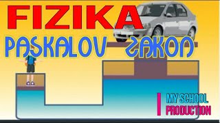 PASKALOV ZAKON Fizika