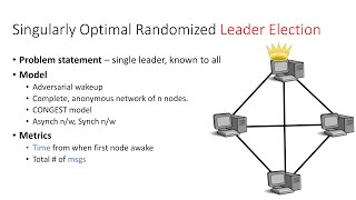 Singularly Optimal Randomized Leader Election