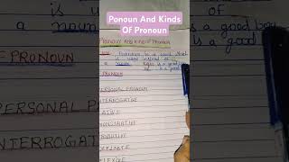 Pronoun And Kinds Of Pronoun