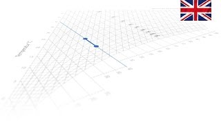 What is adiabatic humidification? | Humidification Made Simple