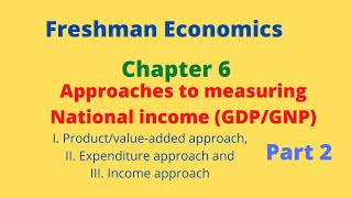 Freshman Economics(Chapter 6):Fundamental concepts of macroeconomics: Part 2(Afaan Oromoo, English)