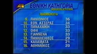 ΤΕΛΙΚΗ ΒΑΘΜΟΛΟΓΙΑ 2001 | ΠΡΩΤΑΘΛΗΜΑ ΕΛΛΑΔΑΣ | ΠΟΔΟΣΦΑΙΡΟ