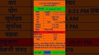 आज के शुभ मुहूर्त/आज का पंचांग/aaj ka panchang/ 16 JANUARY 2022 #aajkapanchang #shorts#youtubeshorts