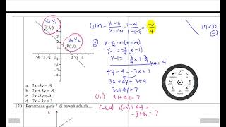 Menyusun Persamaan Garis Lurus dan Kedudukan Garis