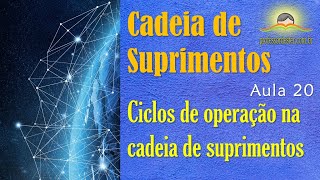 Cadeia de suprimentos – aula 20 (ciclos de operação)