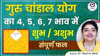 गुरु चांडाल योग का 4, 5, 6, 7 भाव में शुभ / अशुभ संपूर्ण फल | Jupiter + Rahu Conjunction | #astro