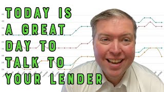 Today is a Great Day to Talk to your Lender