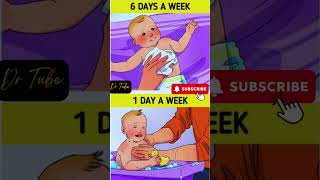 Baby react on a week and 1 day a week #pregnancy #baby #newvideo #healthcare #tips