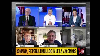 Coronavirus immunity and the 2 vaccines explained by Dr. Alexander Marmureanu @realitatea