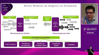 NOVOS MODELOS DE NEGÓCIO NA ORTOPEDIA