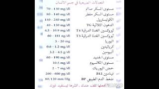 معلومات طبية