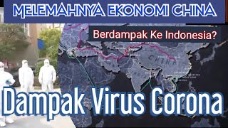 Wabah Virus Corona Melemahkan Ekonomi China