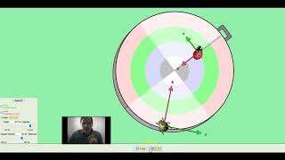 Rotational Kinematics Turntable Experiment