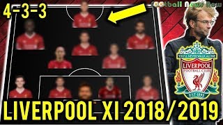 Liverpool Roster SQUAD Lineup 2018-19 With Potential TRANSFERS | Liverpool Transfer News