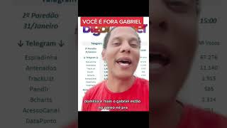 GABRIEL FORA DO BBB23?