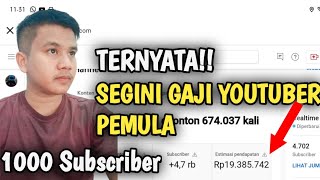 NYESEK? Ternyata Segini Gaji YouTuber Pemula Terbaru 2023