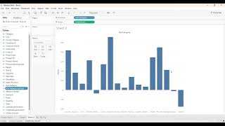 Tableau - Groups