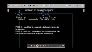 METODO REDOX  (PASOS I PARTE)