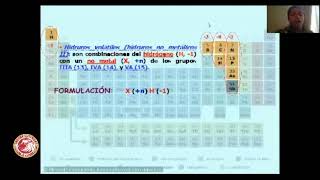 NOMENCLATURA COMPUESTOS HIDROGENADOS - QUÍMICA Iº MEDIO