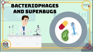 Bacteriophages - Deadly Virus, or Superbug Solution?