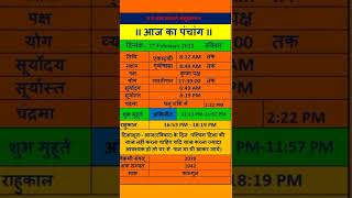 आज का पंचांग(27 फ़रवरी ) | aaj ka panchang || 27 FEBRUARY 2022| #aajkapanchang