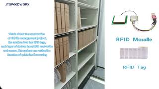 This is about the RFID file management program