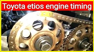 Toyota Etios Engine Timing Explained | टोयोटा टाइमिंग@Guru.m