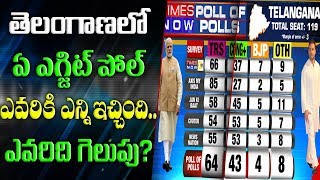 తెలంగాణ లో ఏ ఎగ్జిట్ పోల్ ఎవరికి ఎన్ని ఇచ్చింది.. ఎవరిది గెలుపు ?