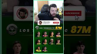 IMBENEDETTO REACCIONA A LA PLANTILLA DE PERXITAA LOS TRONCOS F.C 🌲KINGS LEAGUE