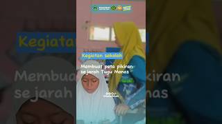 YukBuatPetaPikiran #like #funlearning #subscribe #madrasahmandiriberprestasi