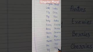 Singular Plural #english