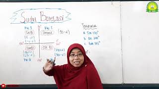 SUDUT BERELASI || MATEMATIKA - KELAS XI