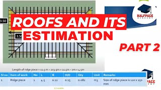 DETAILED ESTIMATE OF ROOFS WITH ITS ELEMENTS | | ESTIMATION & COSTING GUIDE FOR B.TECH, POLY PART 2