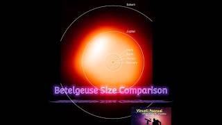 Betelgeuse நட்சத்திரம் அளவு ஒப்பிடல்|Size Comparison #shorts #betelgeuse #sizeofbetelgeuse #space