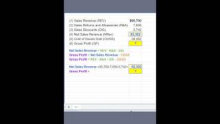 Calculation of Gross Profit: Example 1, 101