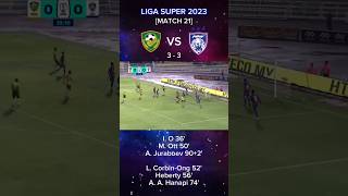 LIGA SUPER [KEDAH VS JDT] 2023