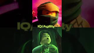 Lloyd(Base) Vs Morro(Base) #ninjago #lloyd #morro #edit #fight