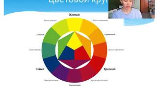 Урок  изобразительного искусства 2 класс по теме: "Теплые и холодные цвета"