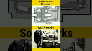 axel Piston pump mechanism #solidworks #autocad #Short #ytshorts