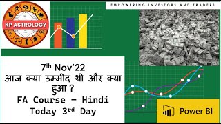 7th Nov’22आज क्या उम्मीद थी और क्या हुआ ?  Financial Astrology Course – Hindi  | Today 3rd Day