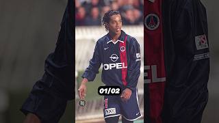 Ronaldinho Start to the END OF CAREER😭 #ronaldinho #brazil #football #shorts #viral #trending #fypシ