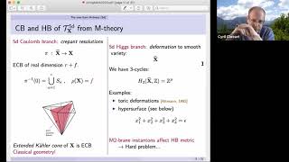 String Math 2020, Day 5: Cyril Closset