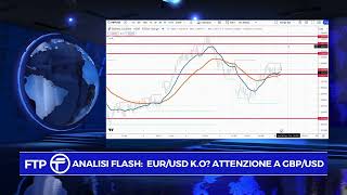 Buongiorno Mercati: EUR/USD K.O, mentre GBP/USD voglia di long?