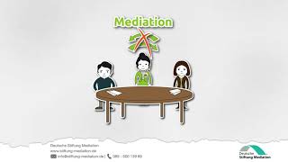 Erklärvideo zu Mediation