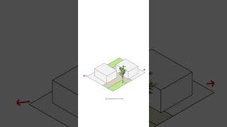 architectural concept animation #axonométrico #archimodel #architecture