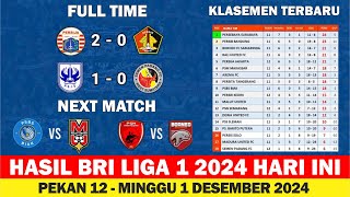 HASIL TERBARU LIGA 1 2024 - PERSIJA VS PERSIK - KLASEMEN LIGA 1 2024 HARI INI DAN JADWAL AREMA FC